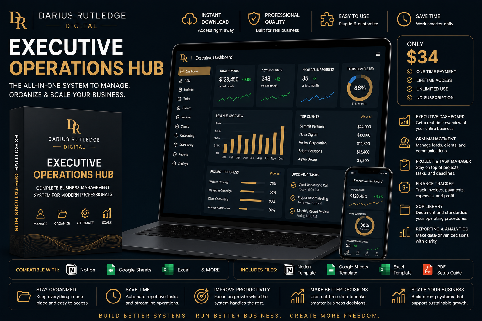 Executive Operations Hub